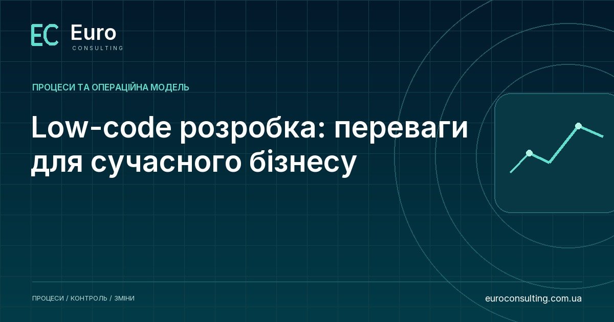 Low-code розробка: переваги для сучасного бізнесу