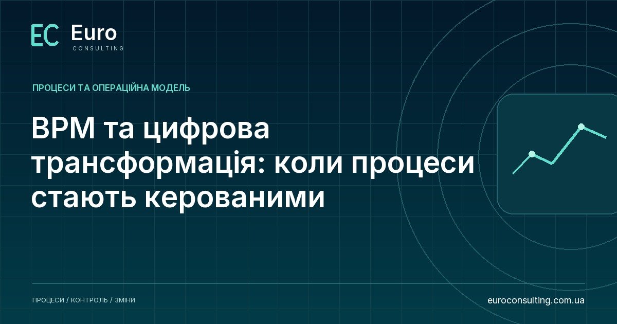 BPM та цифрова трансформація: коли процеси стають керованими