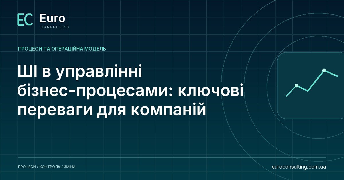 ШІ в управлінні бізнес-процесами: ключові переваги для компаній