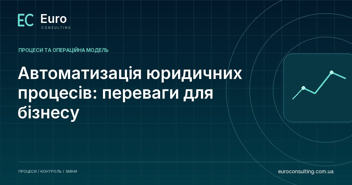 Автоматизація юридичних процесів: переваги для бізнесу
