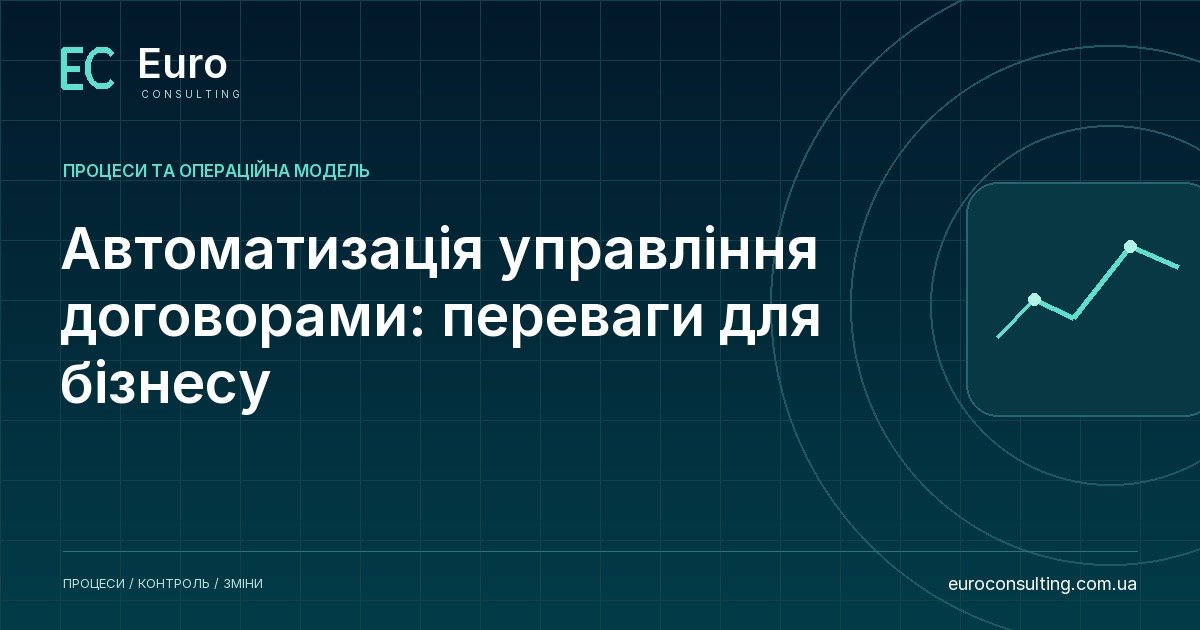 Автоматизація управління договорами: переваги для бізнесу