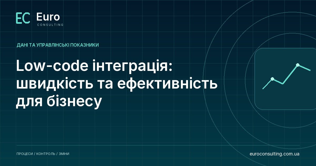 Low-code інтеграція: швидкість та ефективність для бізнесу