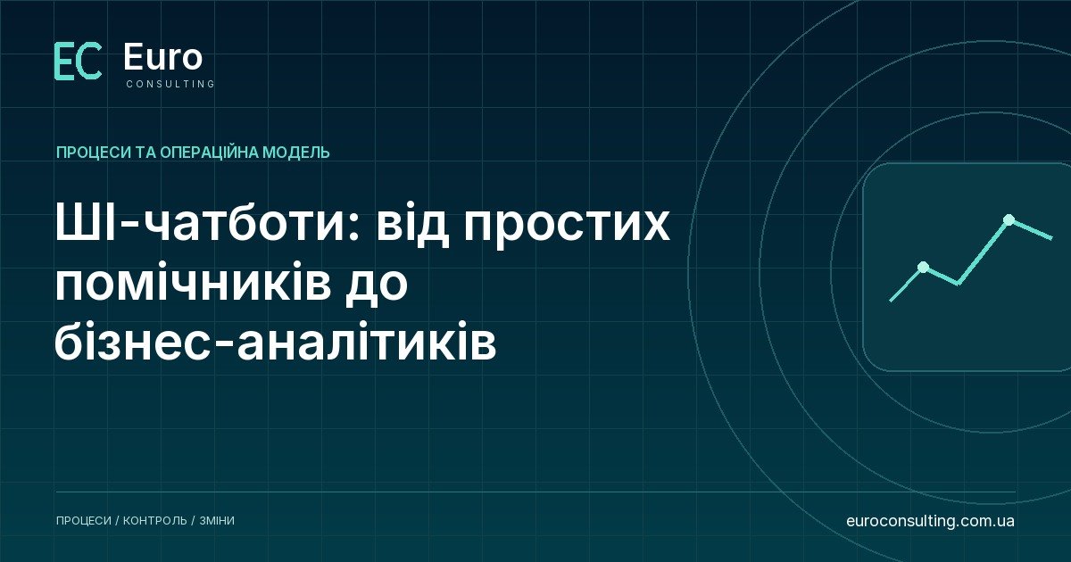 ШІ-чатботи: від простих помічників до бізнес-аналітиків