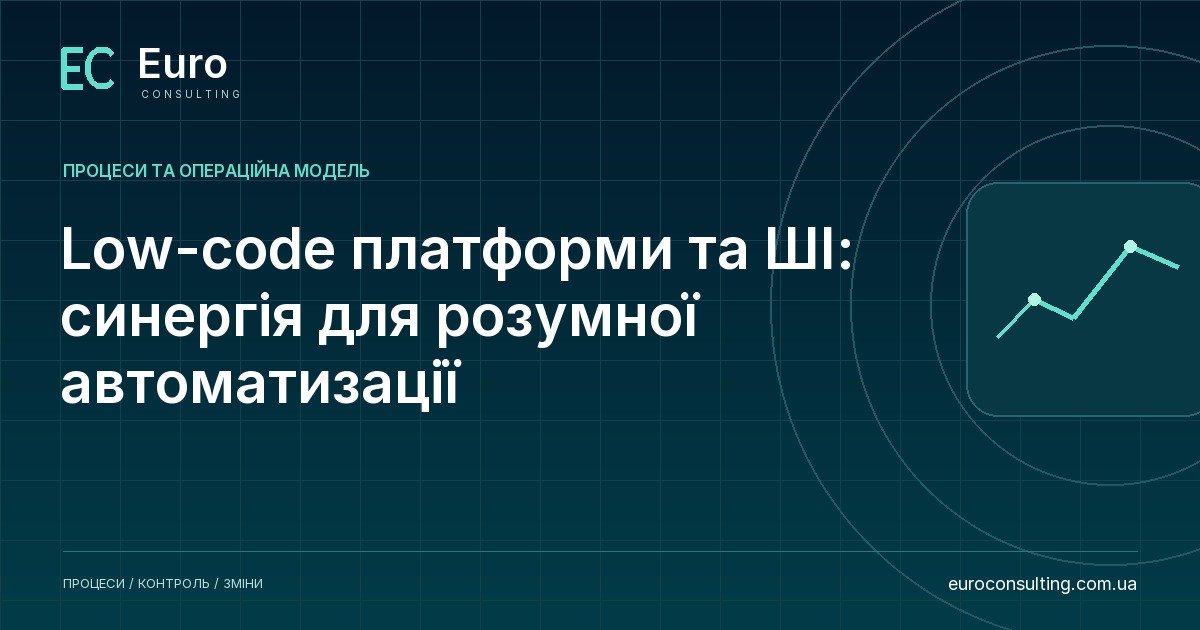 Low-code платформи та ШІ: синергія для розумної автоматизації