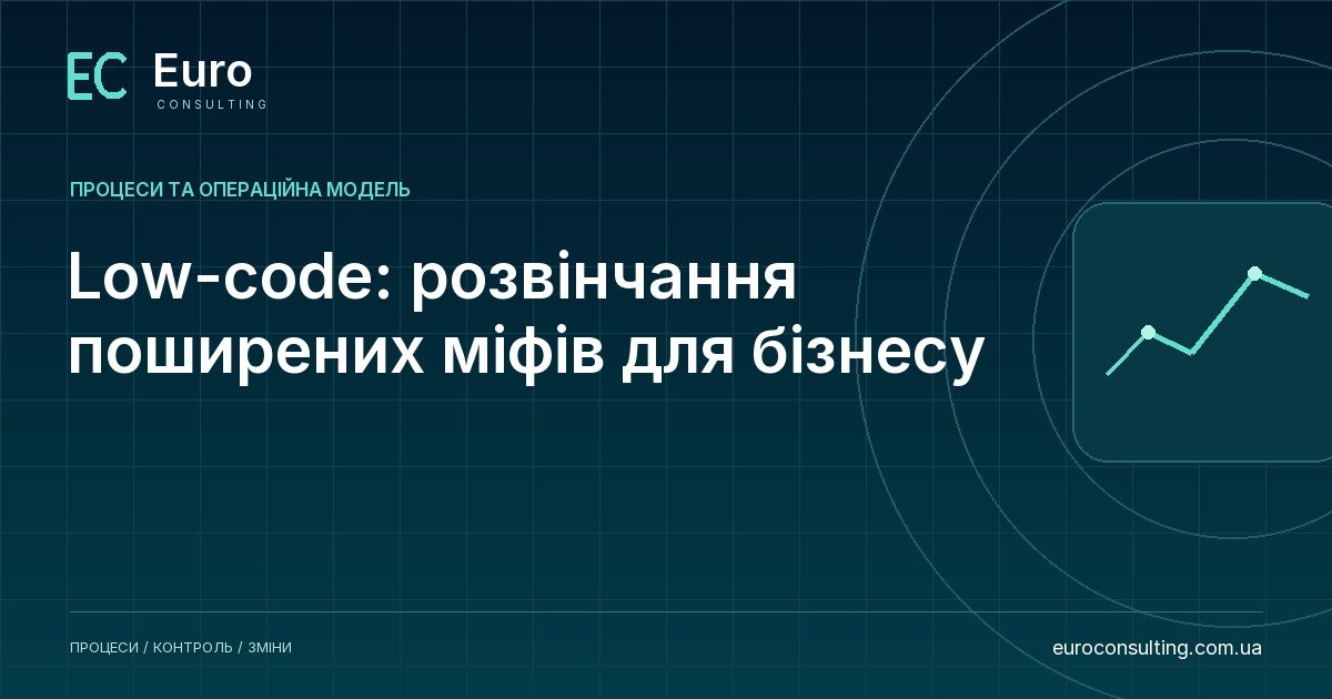 Low-code: розвінчання поширених міфів для бізнесу