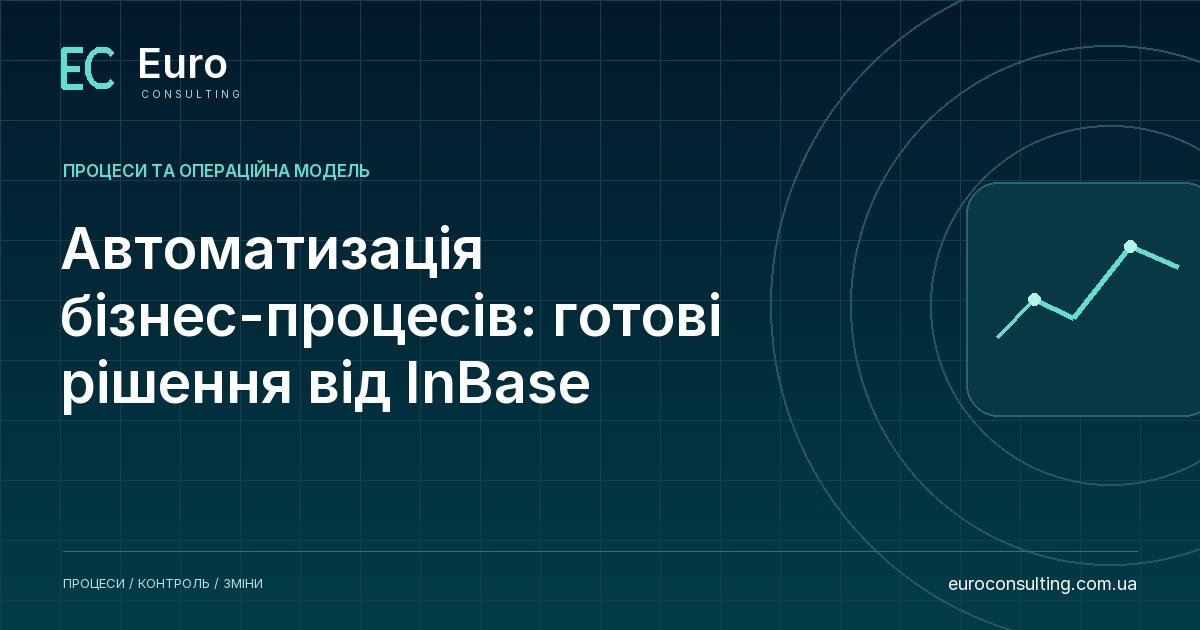Автоматизація бізнес-процесів: готові рішення від InBase