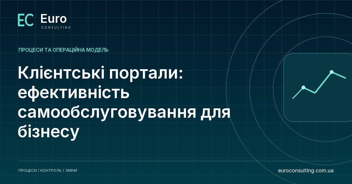 Клієнтські портали: ефективність самообслуговування для бізнесу