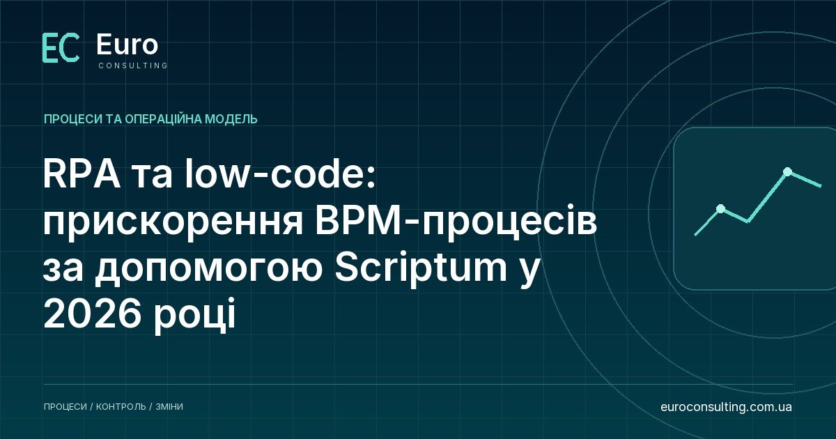 RPA та low-code: прискорення BPM-процесів за допомогою Scriptum у 2026 році