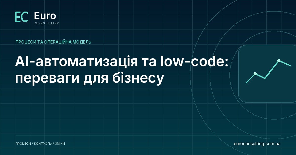 AI-автоматизація та low-code: переваги для бізнесу