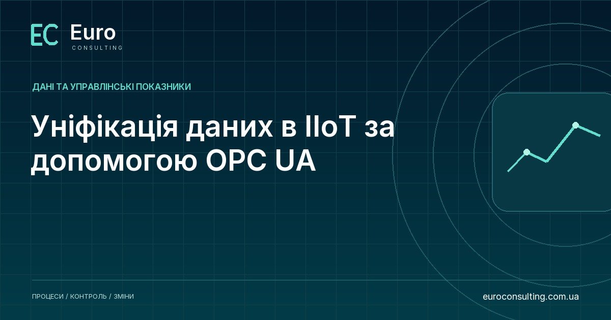 Уніфікація даних в IIoT за допомогою OPC UA