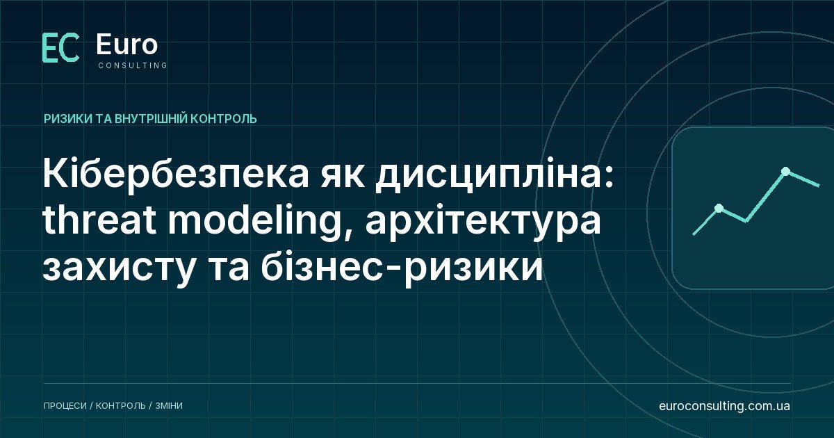 Кібербезпека як дисципліна: threat modeling, архітектура захисту та бізнес-ризики
