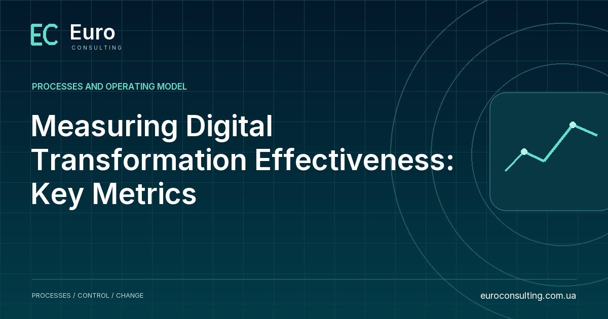 Measuring Digital Transformation Effectiveness: Key Metrics