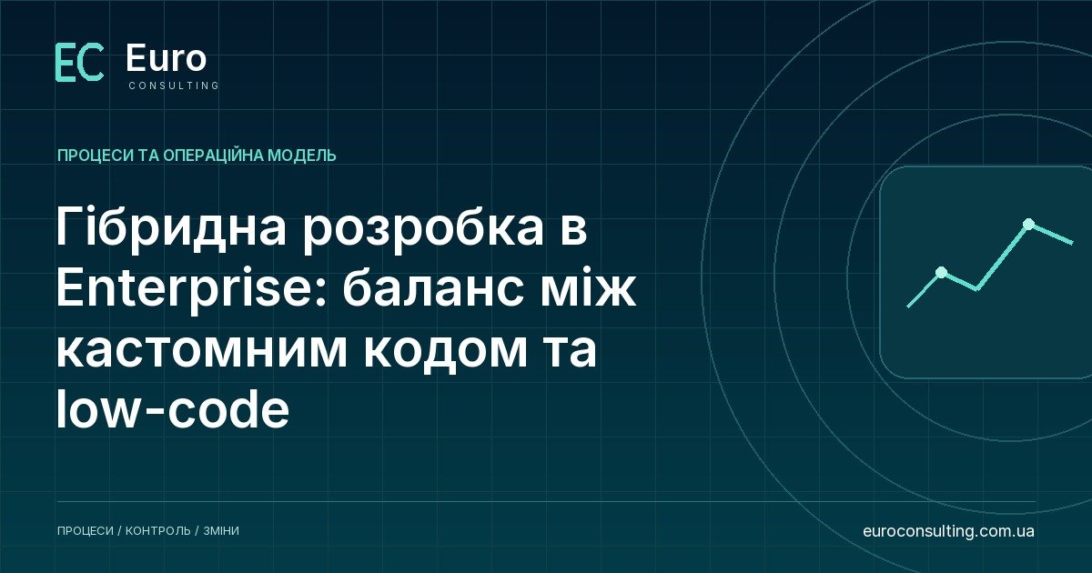Гібридна розробка в Enterprise: баланс між кастомним кодом та low-code