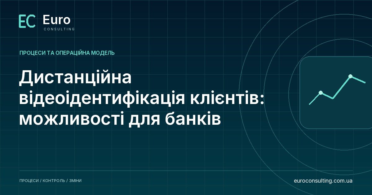 Дистанційна відеоідентифікація клієнтів: можливості для банків