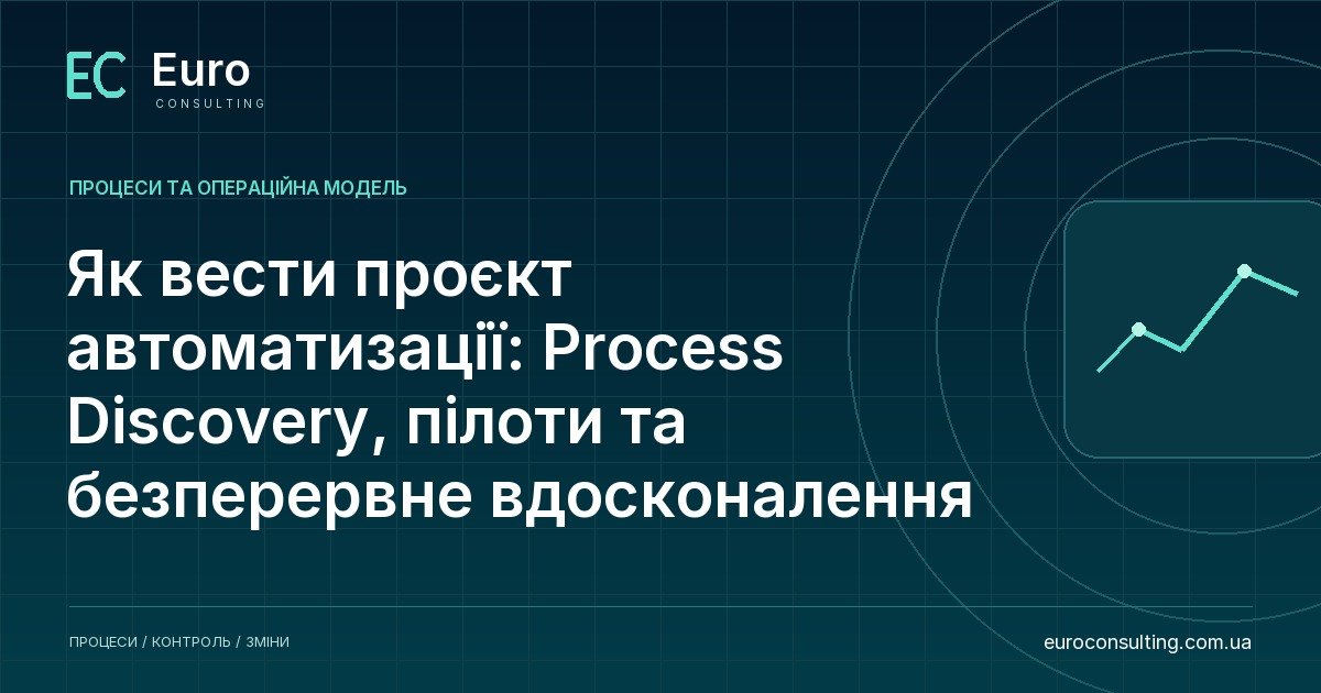 Як вести проєкт автоматизації: Process Discovery, пілоти та безперервне вдосконалення