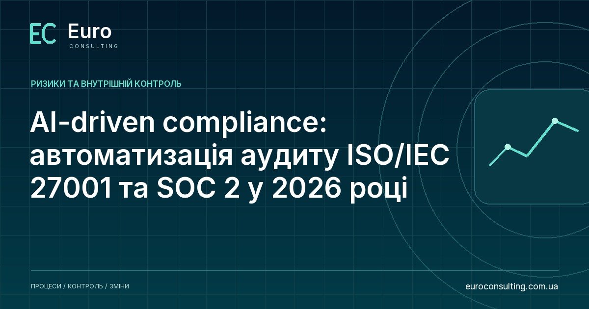 AI-driven compliance: автоматизація аудиту ISO/IEC 27001 та SOC 2 у 2026 році