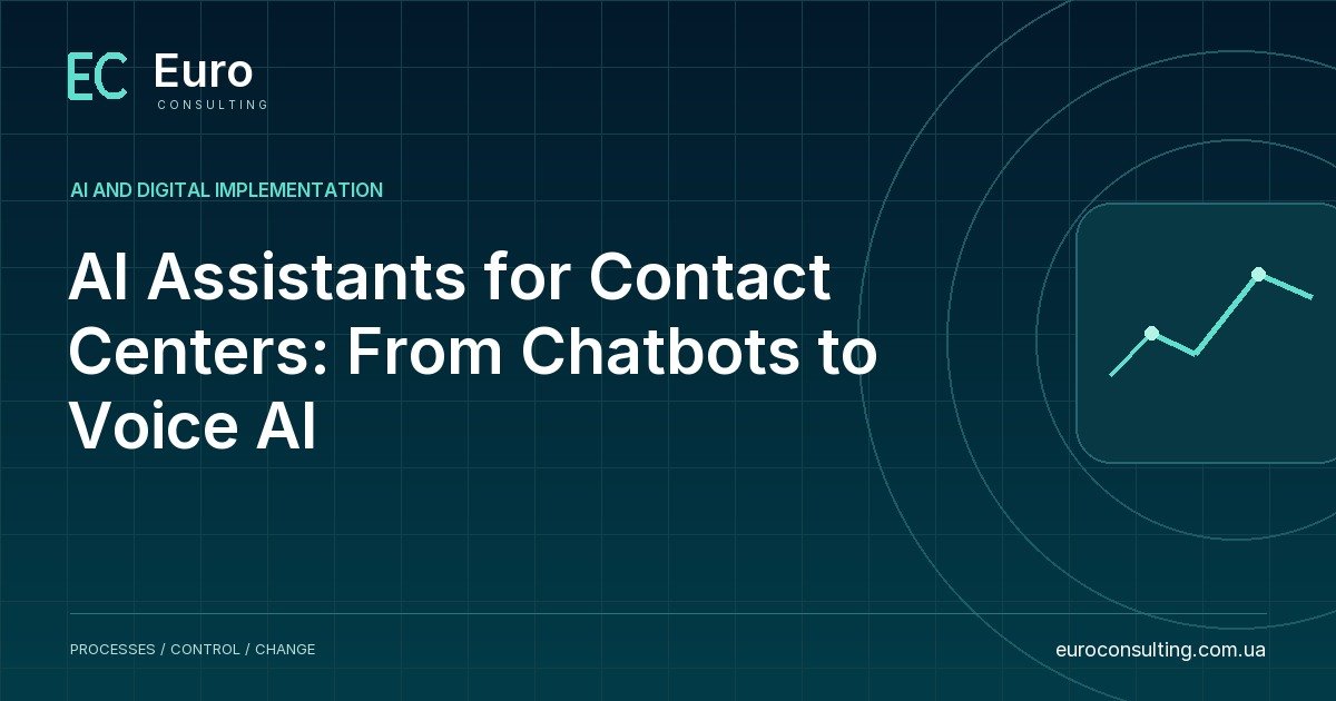 AI Assistants for Contact Centers: From Chatbots to Voice AI