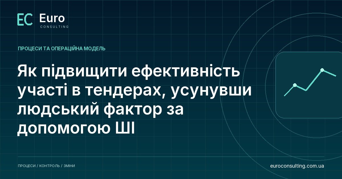 Як підвищити ефективність участі в тендерах, усунувши людський фактор за допомогою ШІ