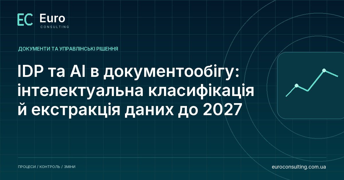 IDP та AI в документообігу: інтелектуальна класифікація й екстракція даних до 2027