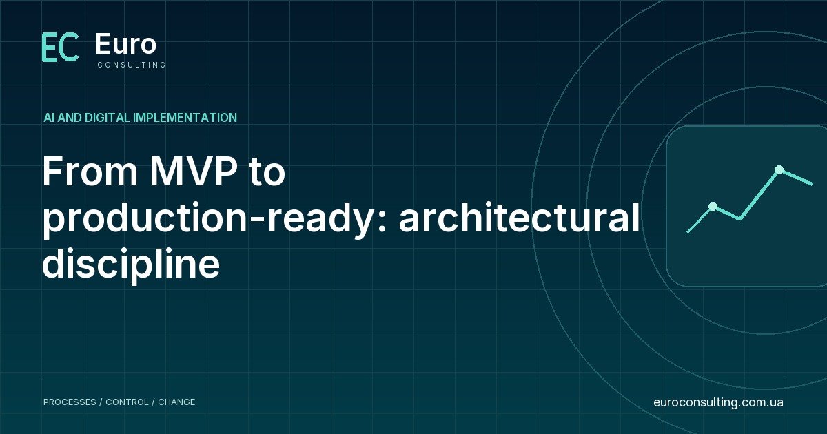 From MVP to production-ready: architectural discipline