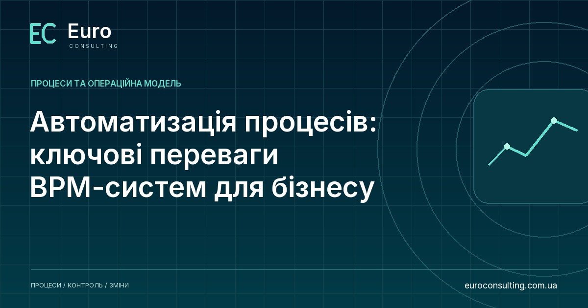 Автоматизація процесів: ключові переваги BPM-систем для бізнесу